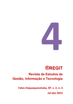 REGIT